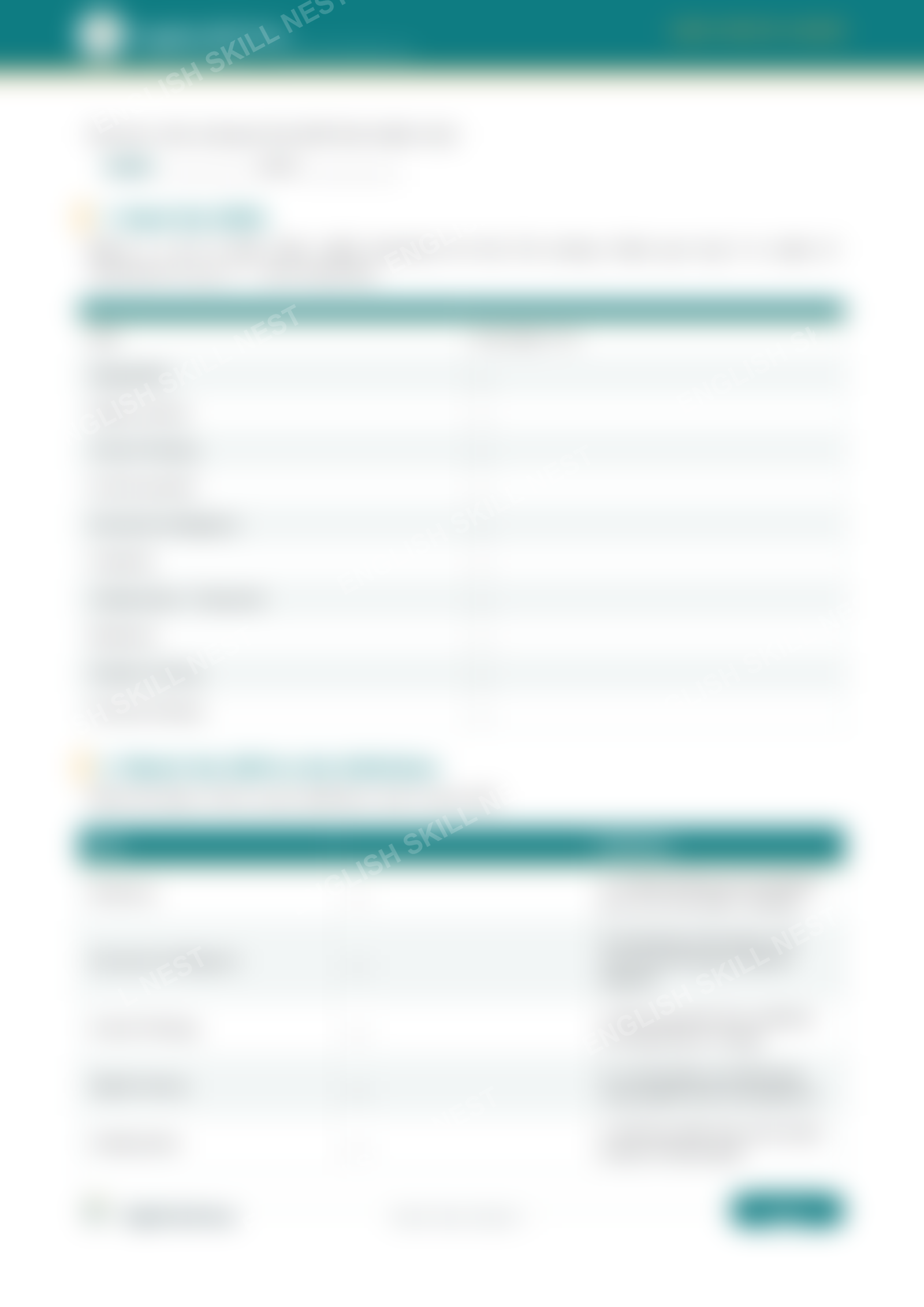 21st Century Skills Worksheet - page 2 preview