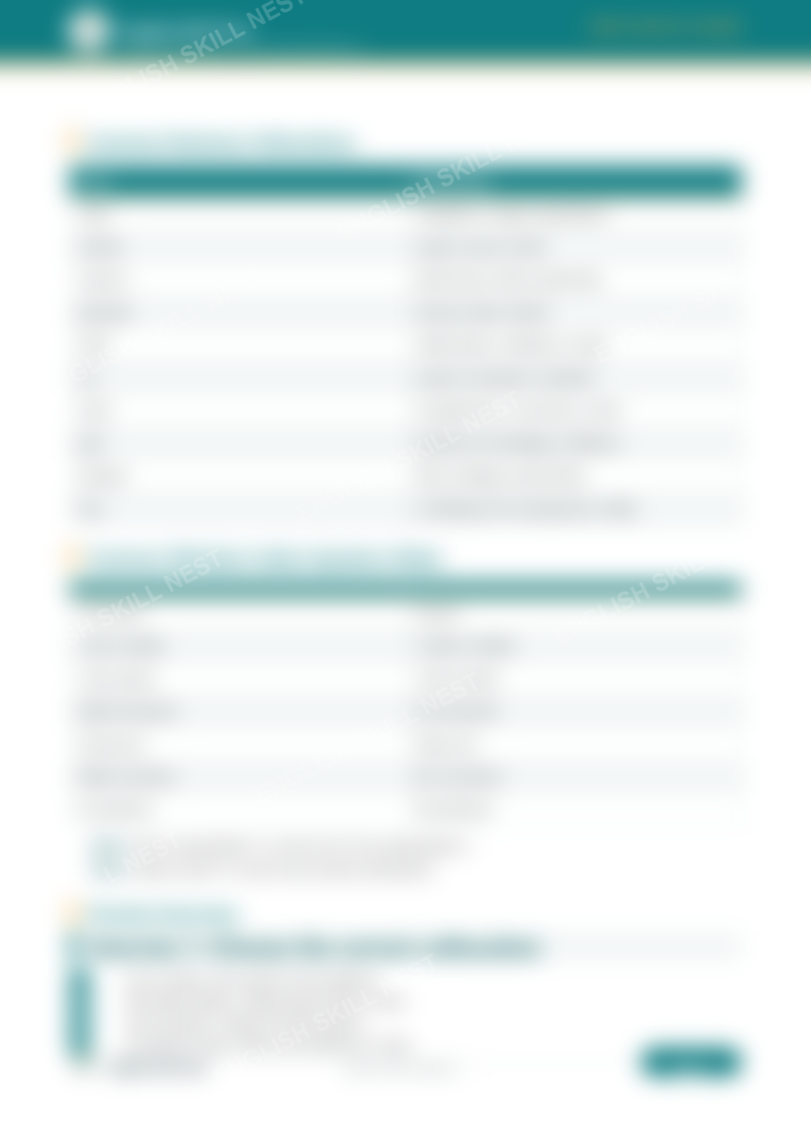 B1 Collocations Worksheet - page 3 preview
