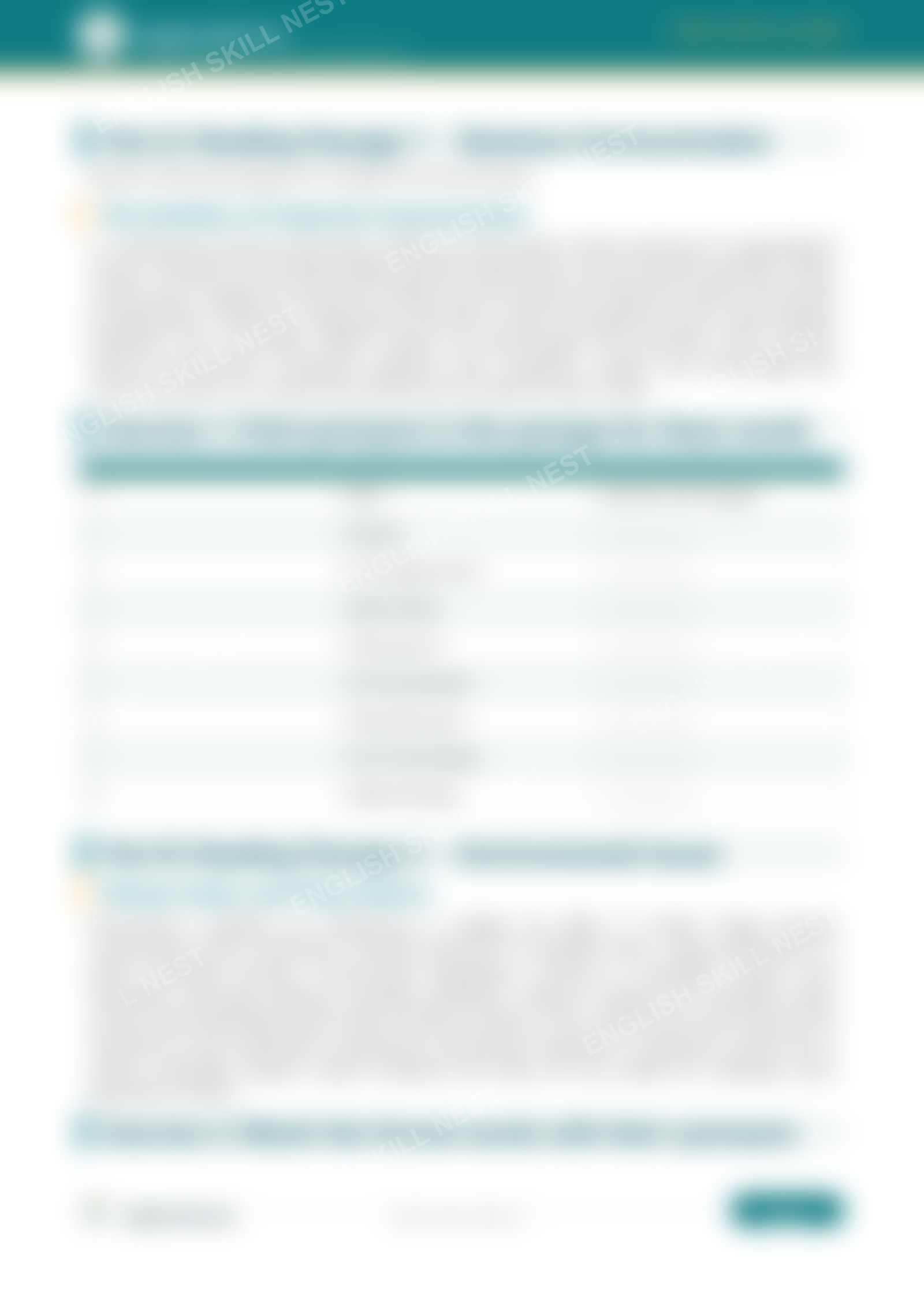 B2 Formal Vocabulary Synonym Worksheet - page 2 preview