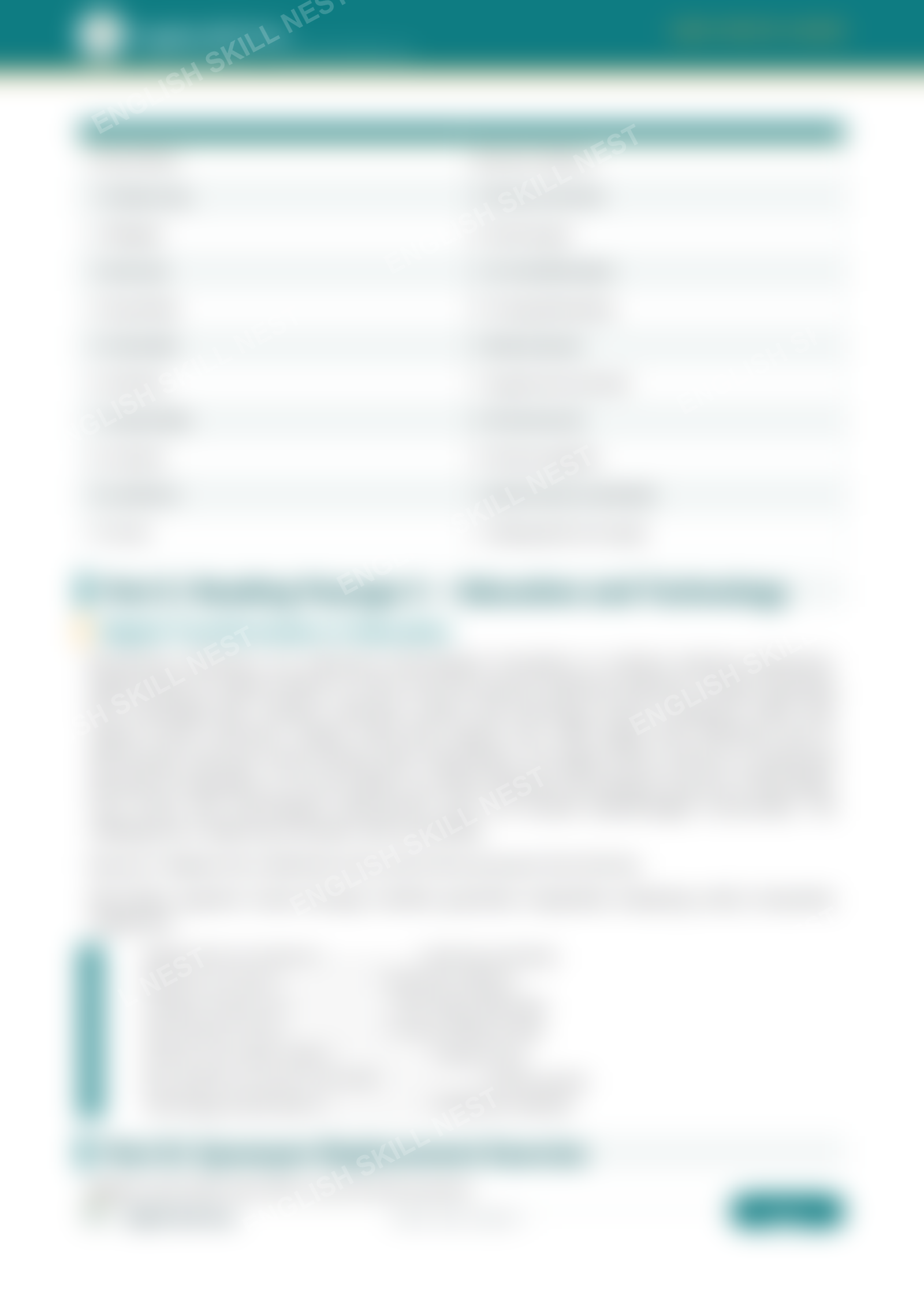 B2 Formal Vocabulary Synonym Worksheet - page 3 preview