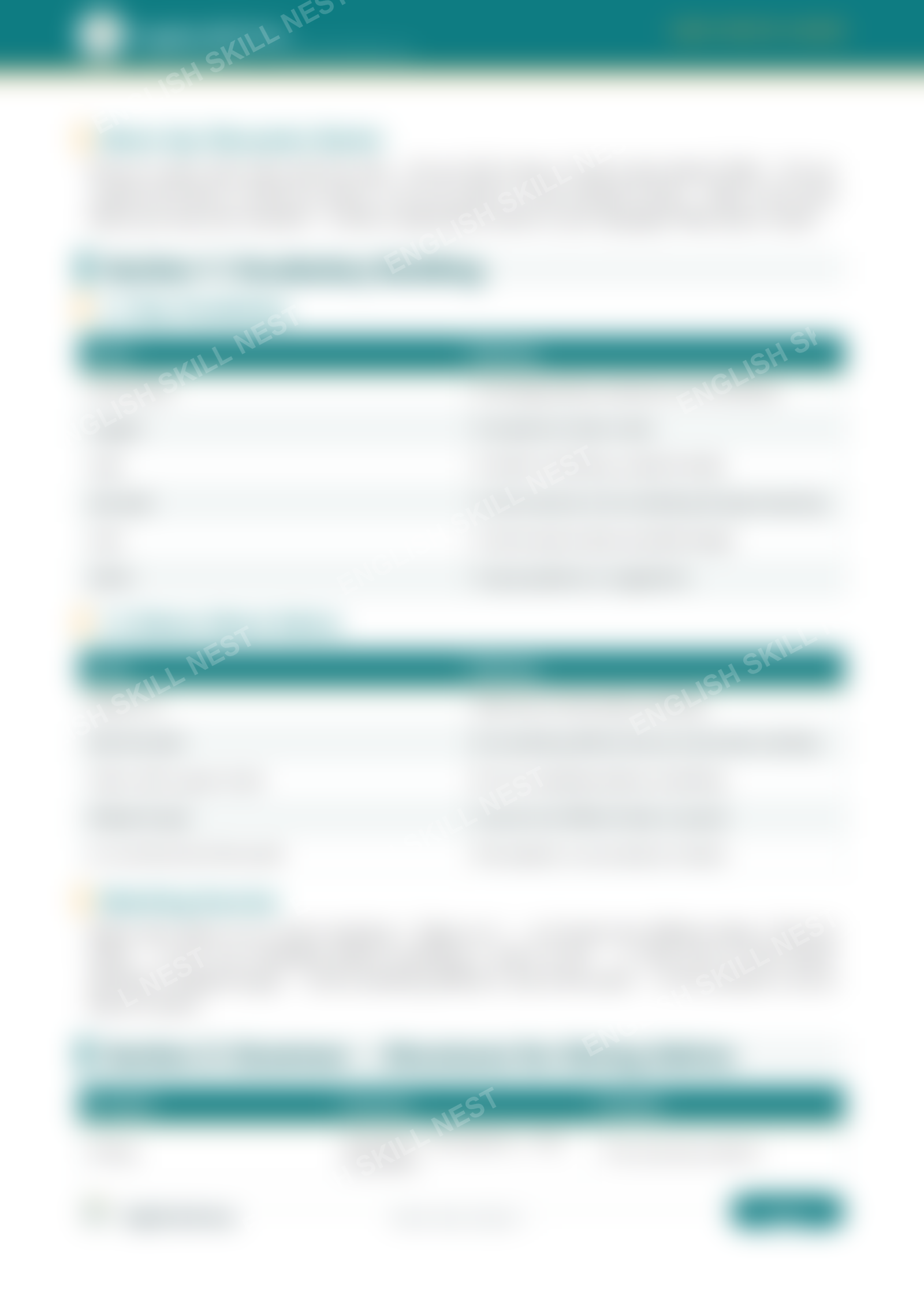 Giving Advice — Complete Classroom Resource - page 2 preview