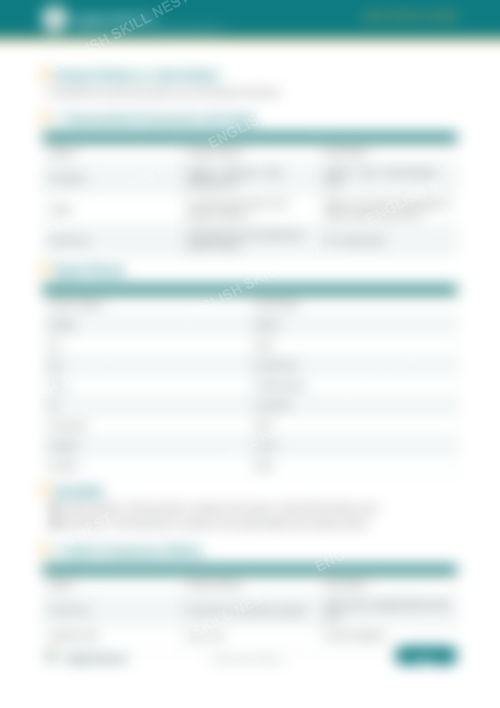 Present vs Past Perfect Tense Guide - page 2 preview