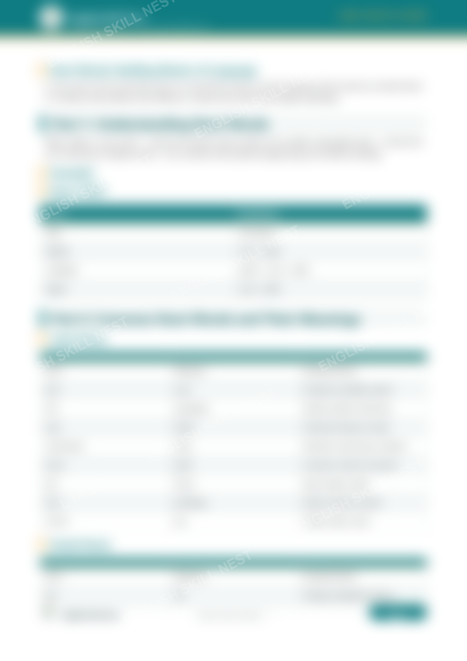 Root Words Lesson & Worksheet - page 2 preview