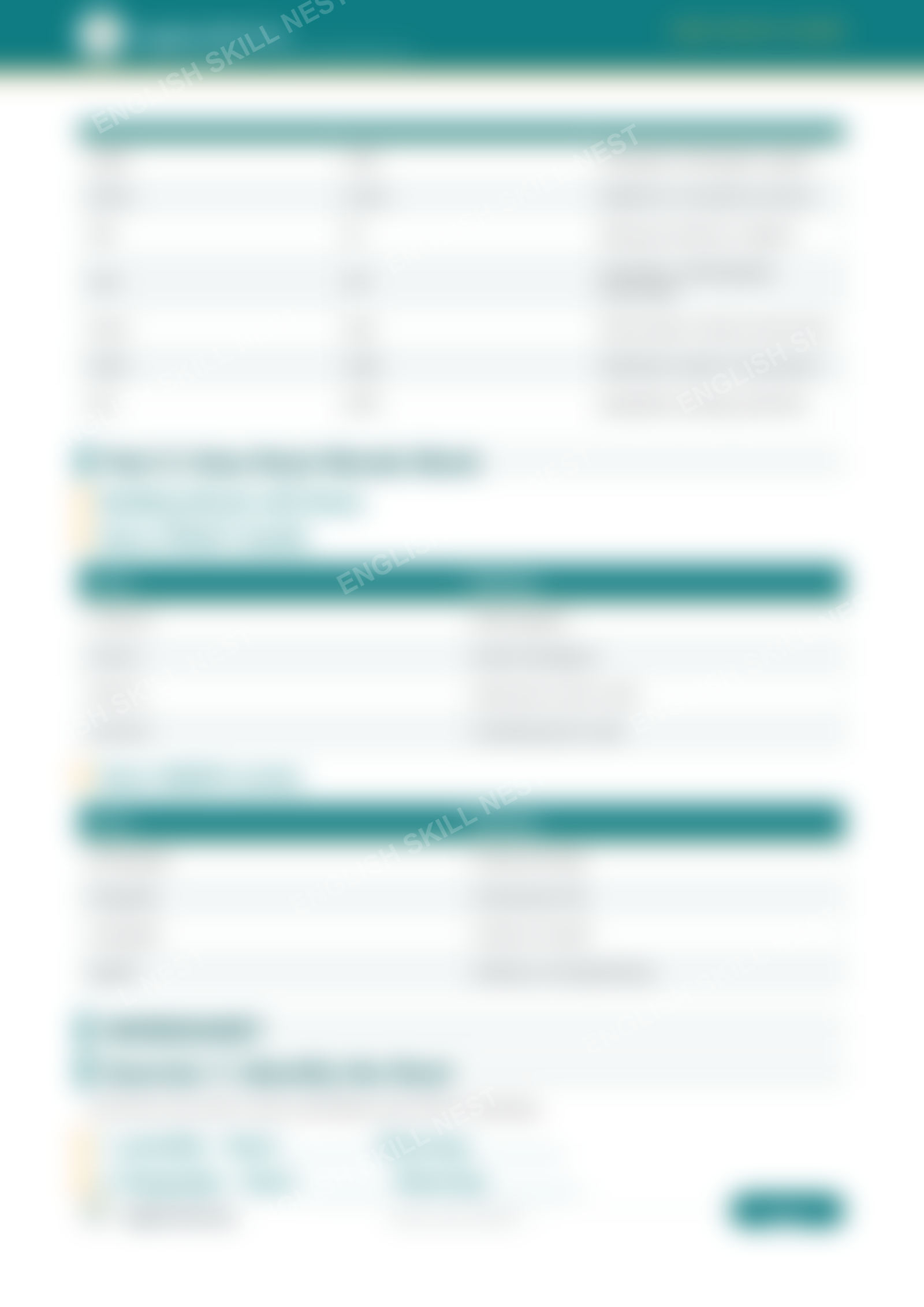 Root Words Lesson & Worksheet - page 3 preview