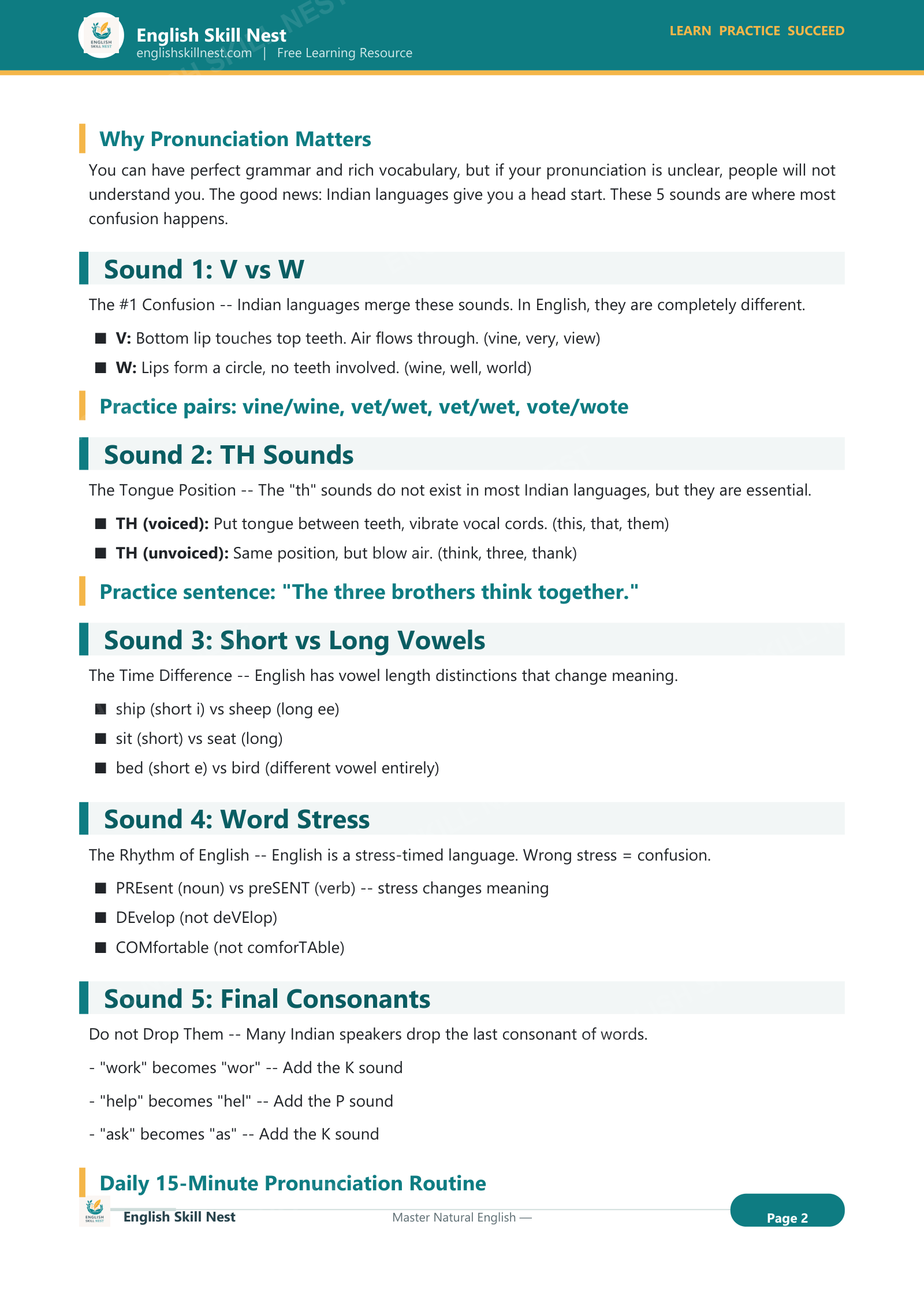 English Pronunciation Guide for Indian Speakers - page 2 preview