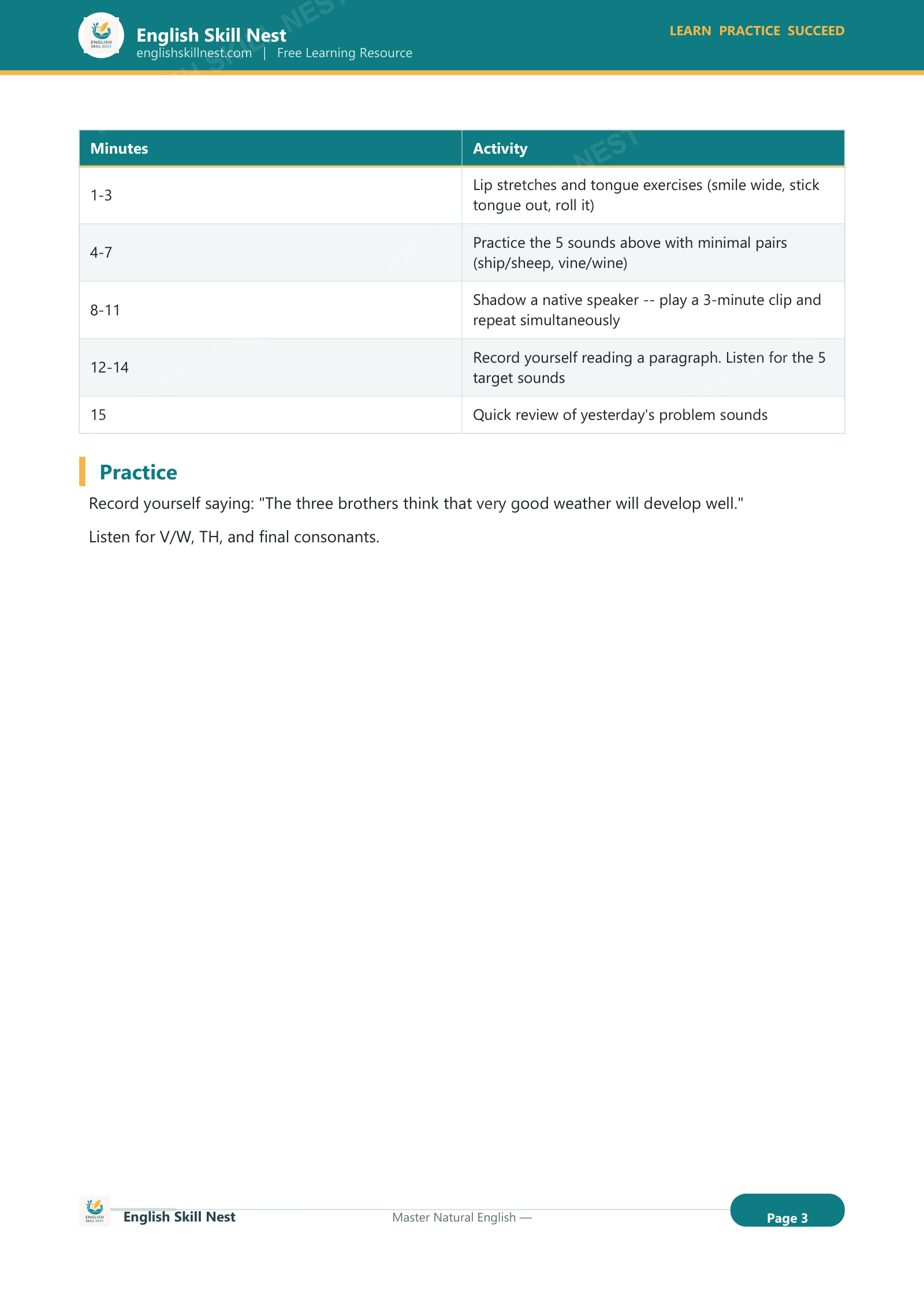 English Pronunciation Guide for Indian Speakers - page 3 preview