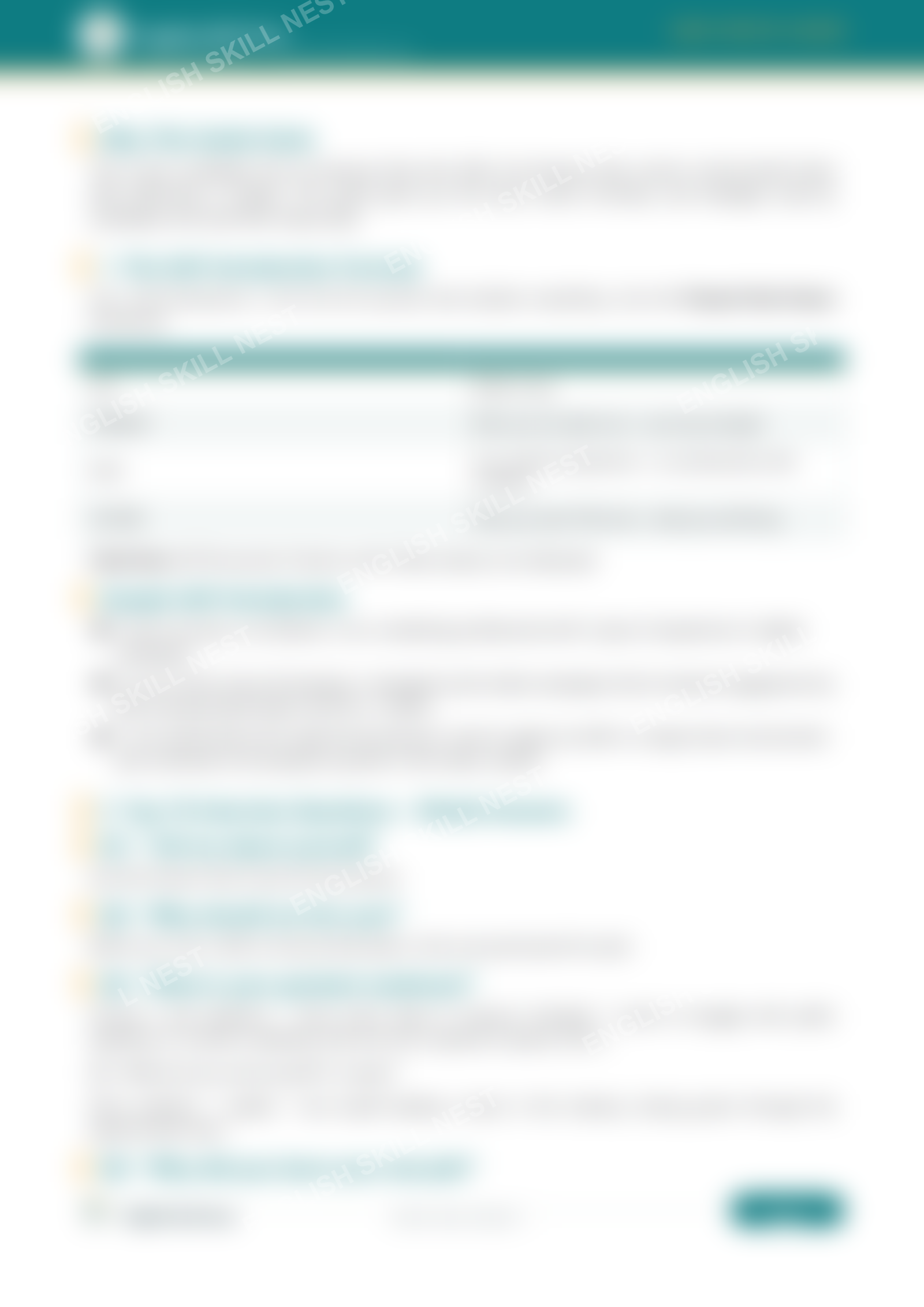 Job Interview English Guide - page 2 preview
