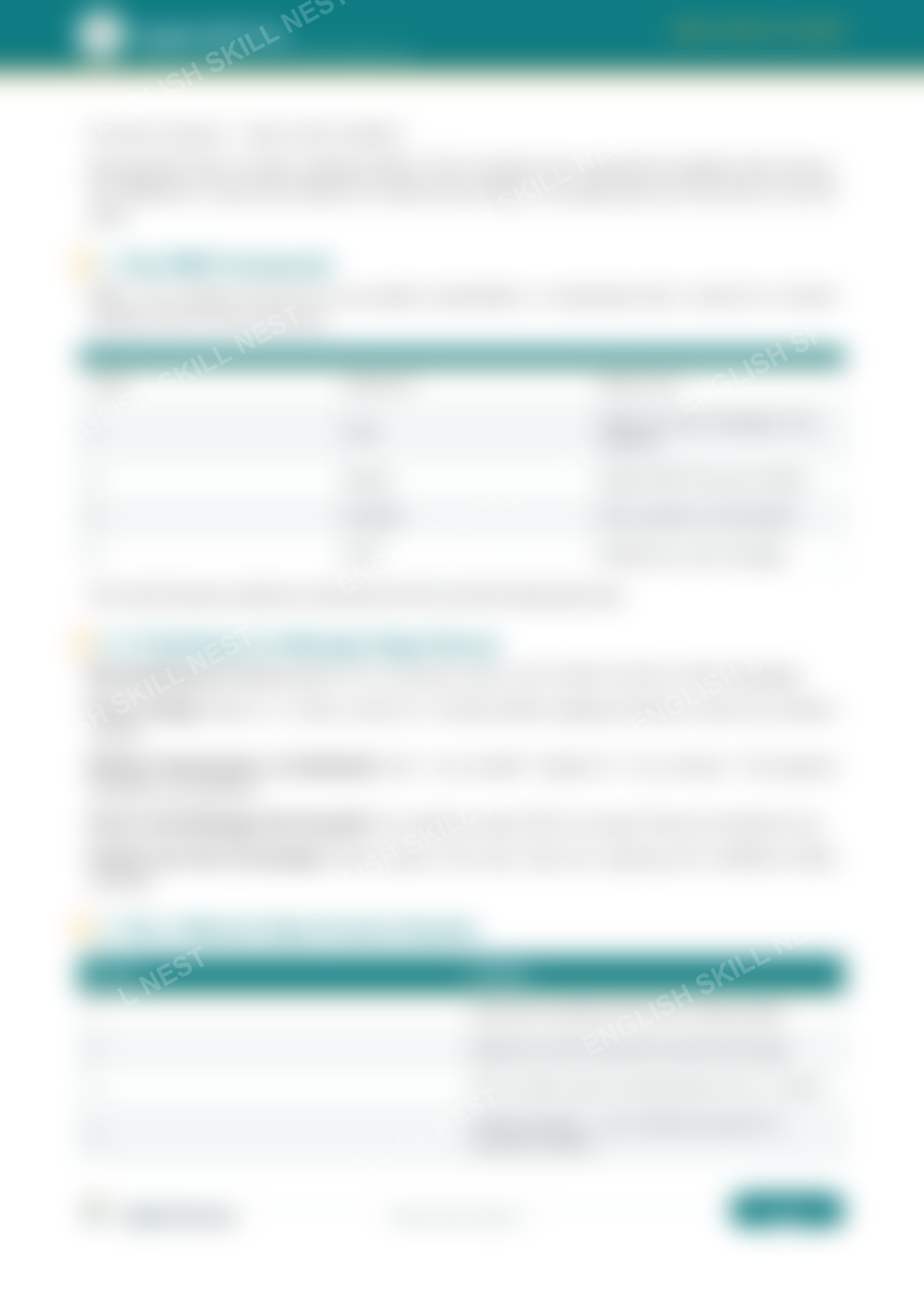 Public Speaking Confidence Guide - page 2 preview