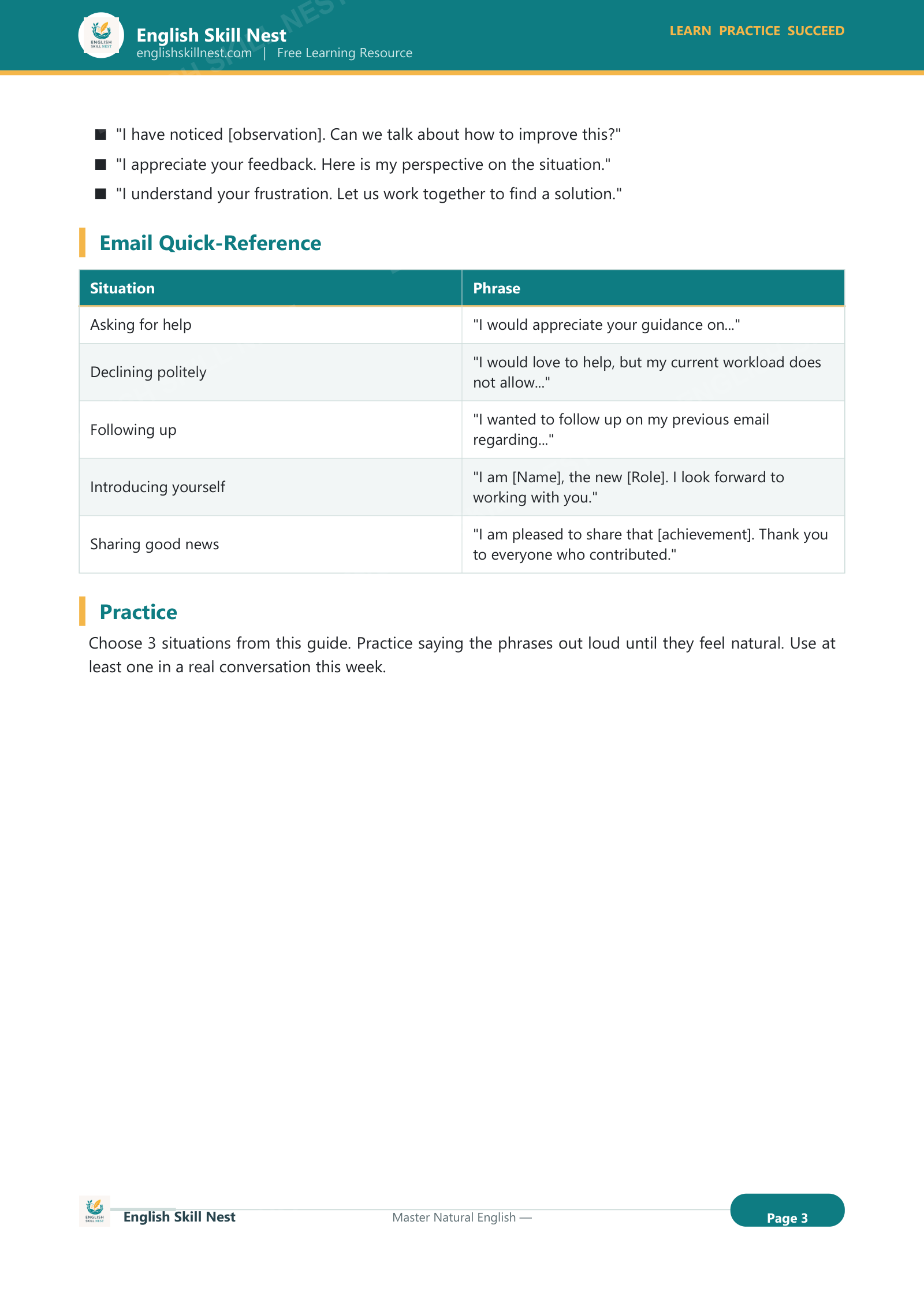 Workplace Communication Cheat Sheet - page 3 preview